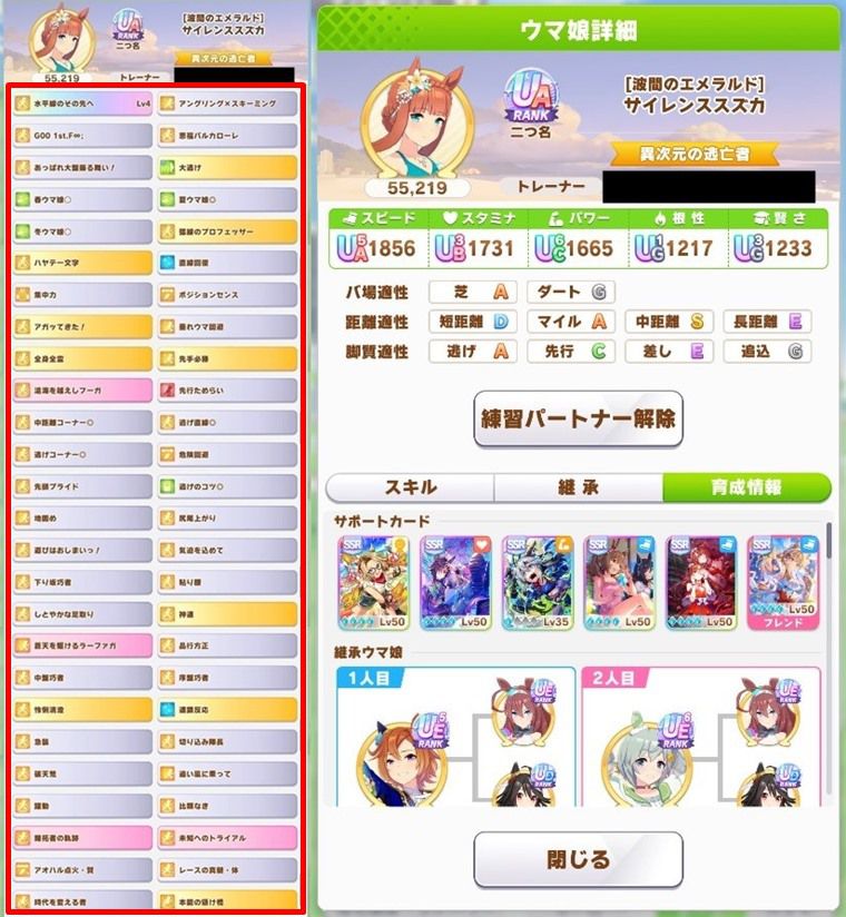 7月中距離チャンミTier表について