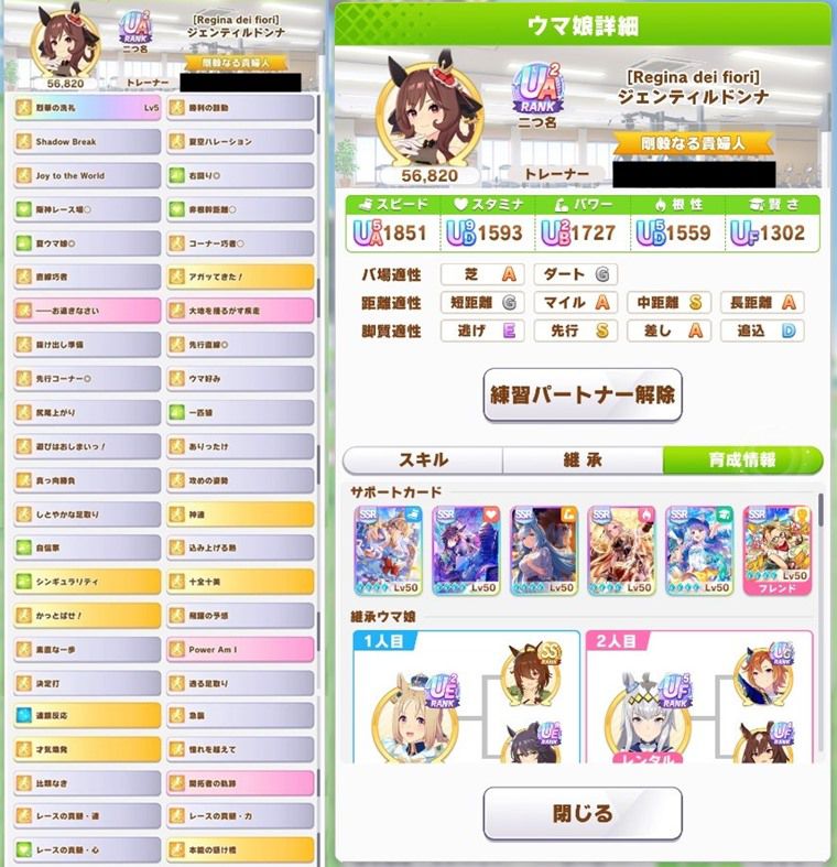Tier：S評価
