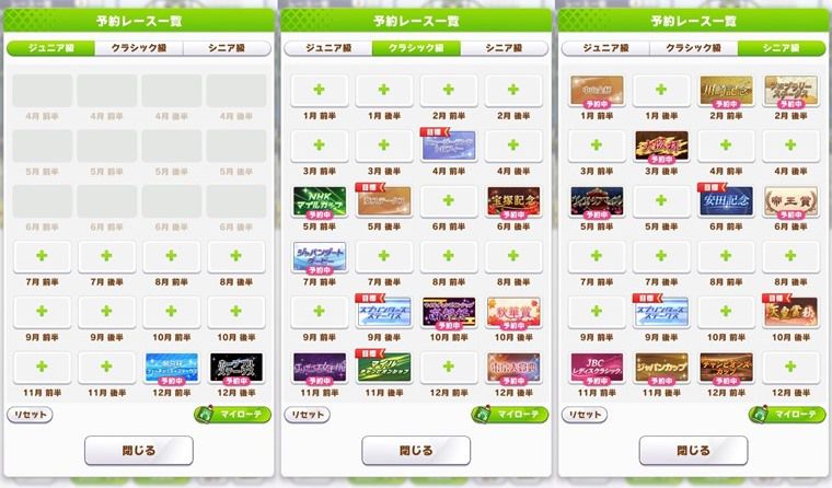 サポカ編成とローテーション
