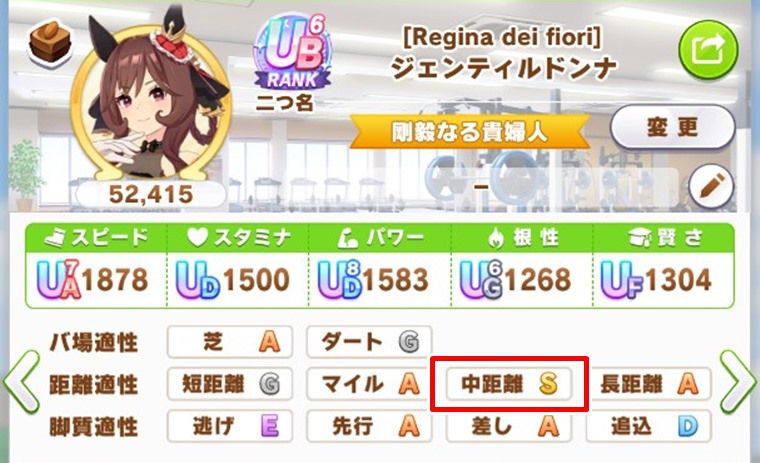 継承でやってはいけないこと
