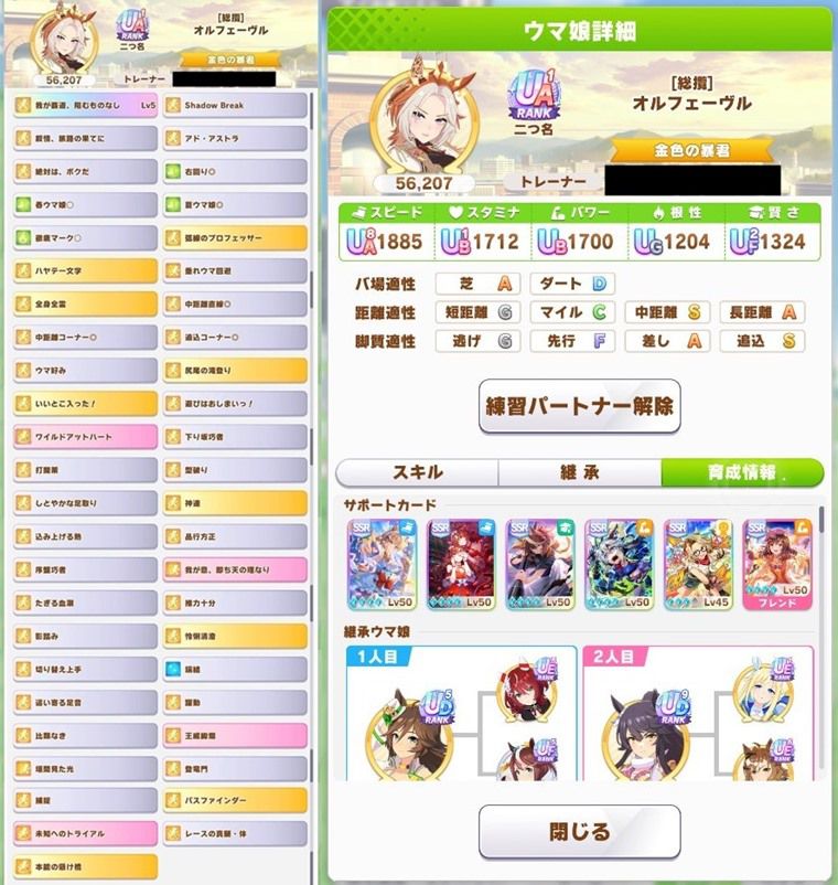 Tier：S評価