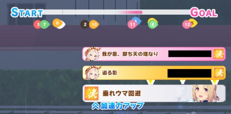 垂れウマ回避の有効率