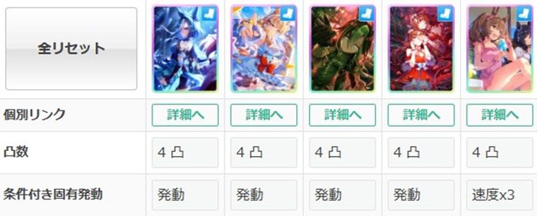 SSRアドグルの練習性能