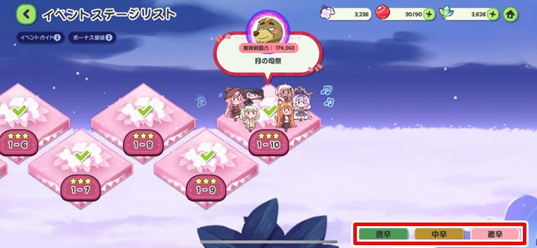 イベントの進め方