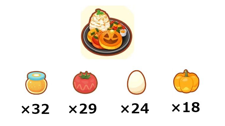 バケッチャの厳選基準①：食材