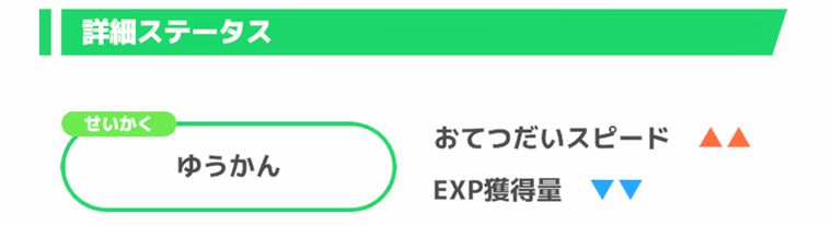 サラダ限定で編成