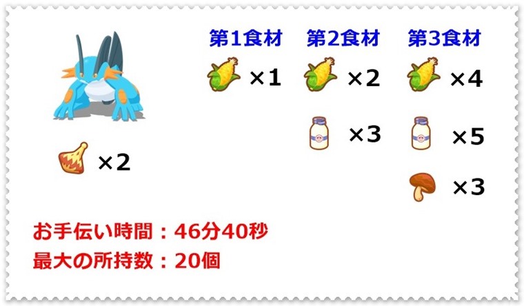 ラグラージの主な役割