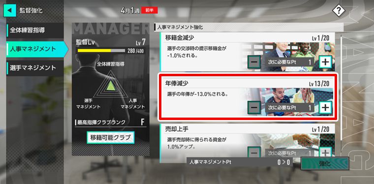 序盤の攻略で重要なこと