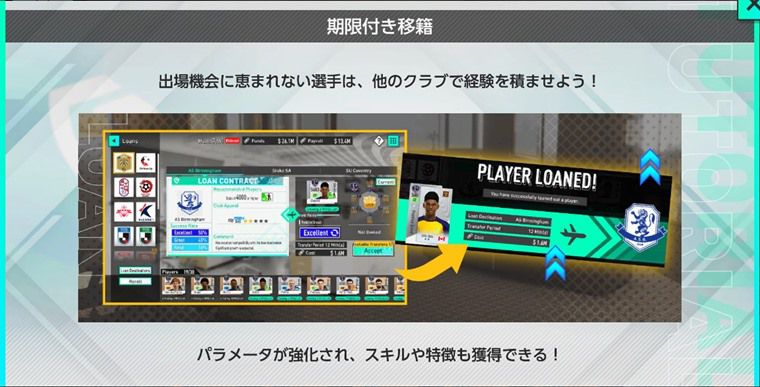 期限付き移籍とは？