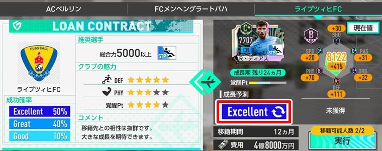 期限付き移籍で重要なこと