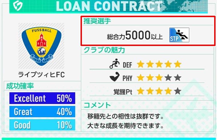 期限付き移籍で重要なこと