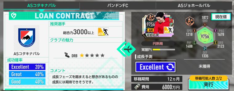 期限付き移籍すべき選手