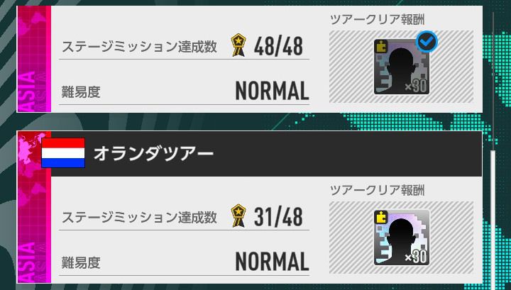 監督レベル20までの年数とやったこと