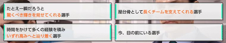 年俸交渉