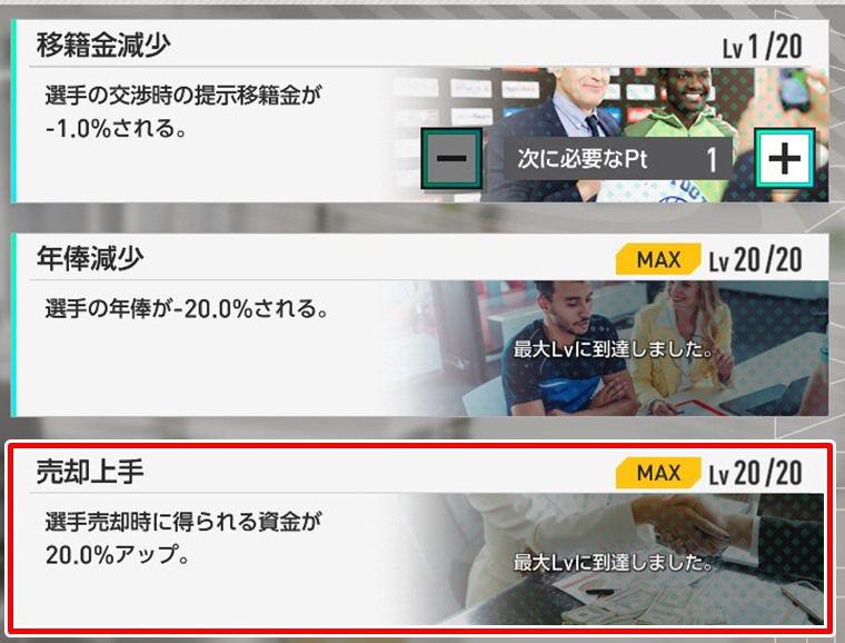 年俸上昇を抑えながら試合に勝つ方法