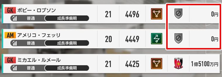 契約金０選手