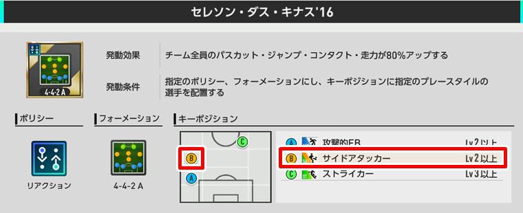 フォーメーションコンボのおすすめ