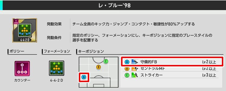 フォーメーションコンボのおすすめ