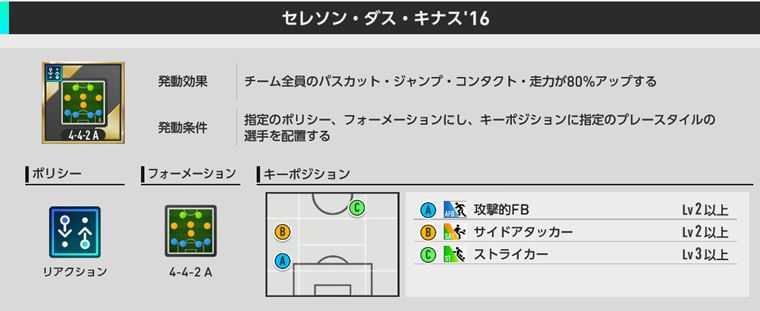 フォーメーションコインの入手方法
