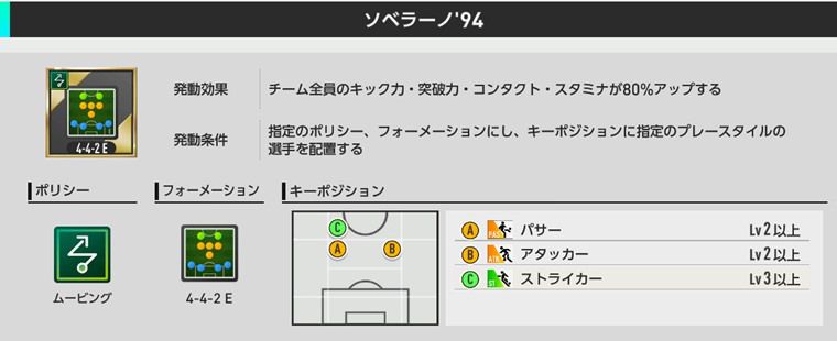 フォーメーションコインの入手方法