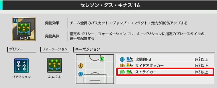 フォーメーションコンボのおすすめ