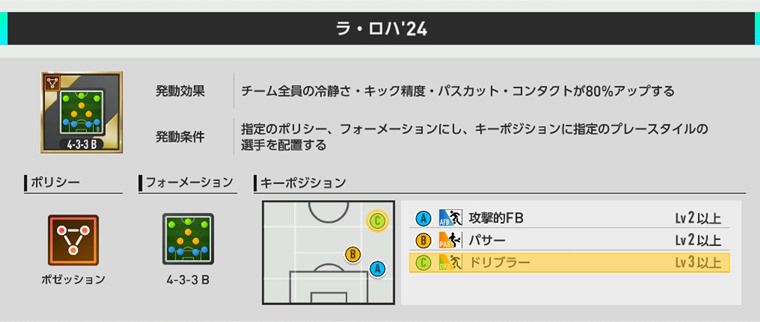ブカヨ・サカは引くべき性能か?無課金の評価