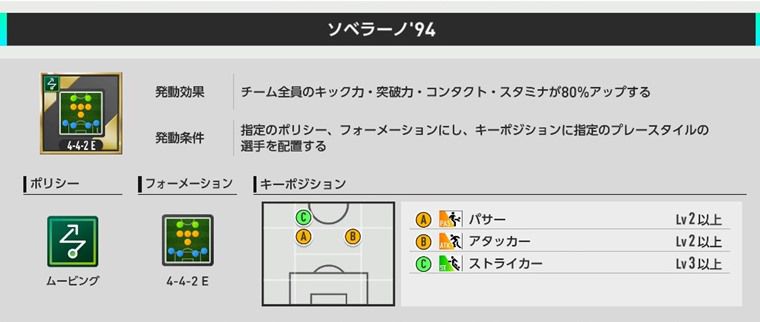 ラ・ロハ'24