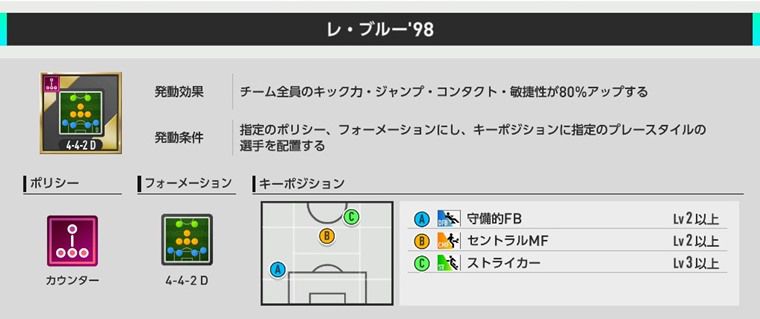 ラ・ロハ'24