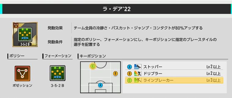 ブカヨ・サカは引くべき性能か?無課金の評価