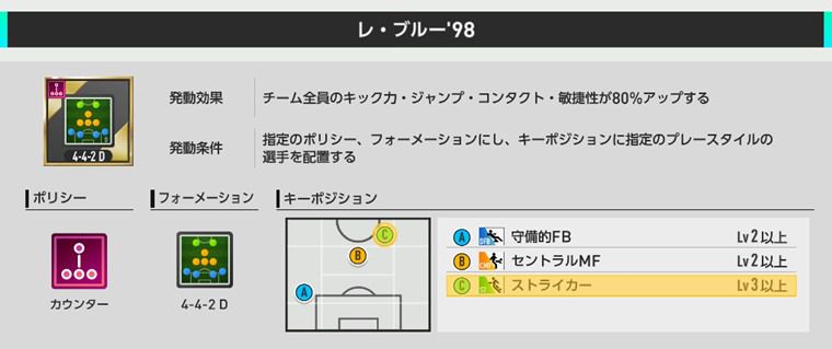 【汎用性も】無課金におすすめのSP選手：まとめ【サカつく2026】