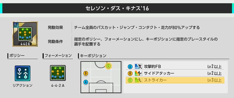 【汎用性も】無課金におすすめのSP選手：まとめ【サカつく2026】