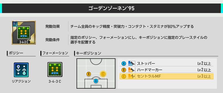 【汎用性も】無課金におすすめのSP選手：まとめ【サカつく2026】