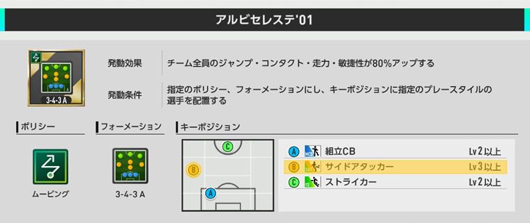 【汎用性も】無課金におすすめのSP選手：まとめ【サカつく2026】
