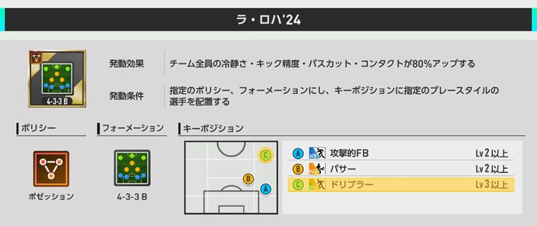 【汎用性も】無課金におすすめのSP選手：まとめ【サカつく2026】