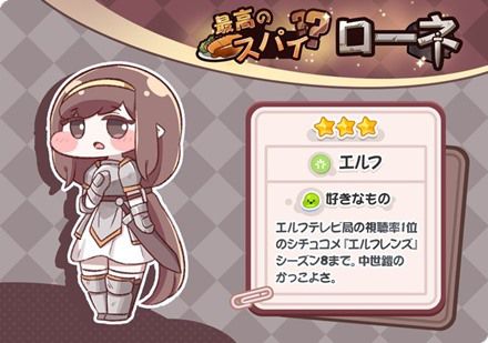 ローネの基本情報