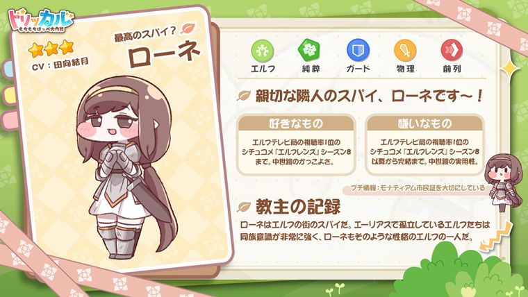 ローネの基本情報