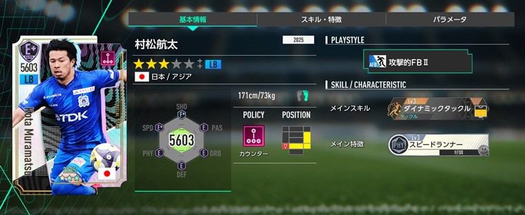 セレソン・ダス・キナズ'16