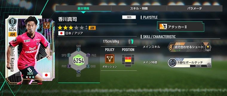 ソベラーノ'94