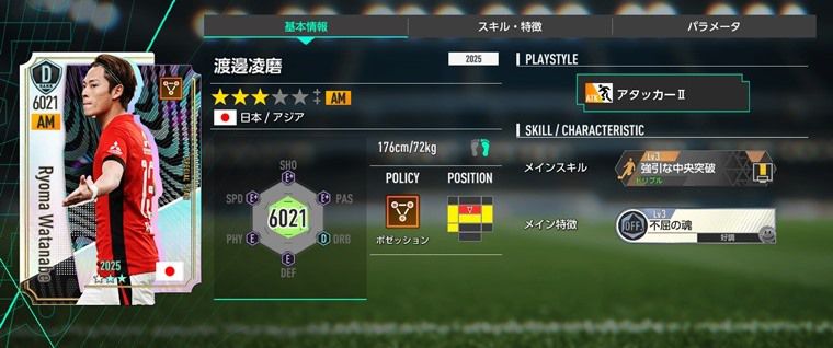 ソベラーノ'94