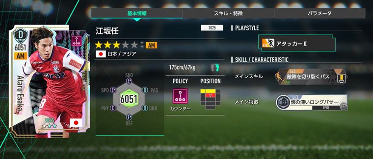 ソベラーノ'94