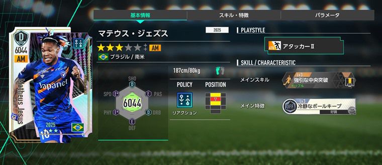 ソベラーノ'94