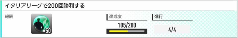 監督移籍のメリット