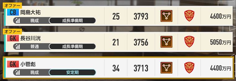 悪魔的な戦術で勝つ方法