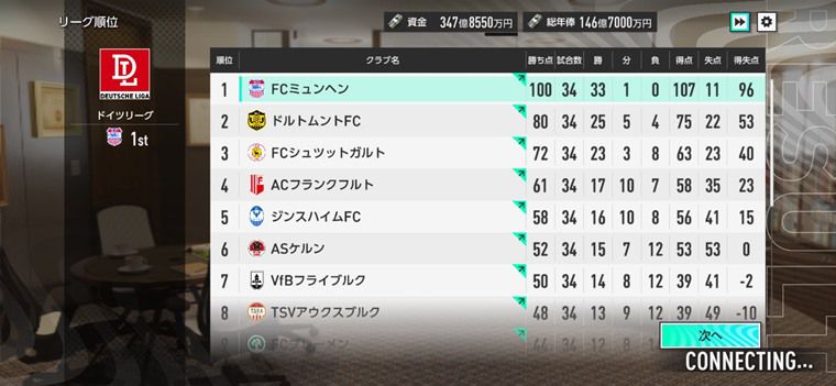 悪魔的戦術のメリット