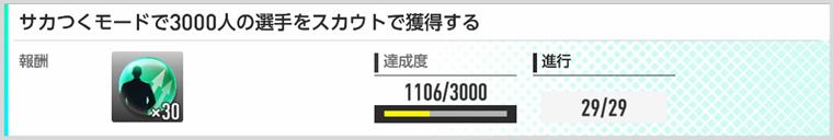 悪魔的戦術のメリット