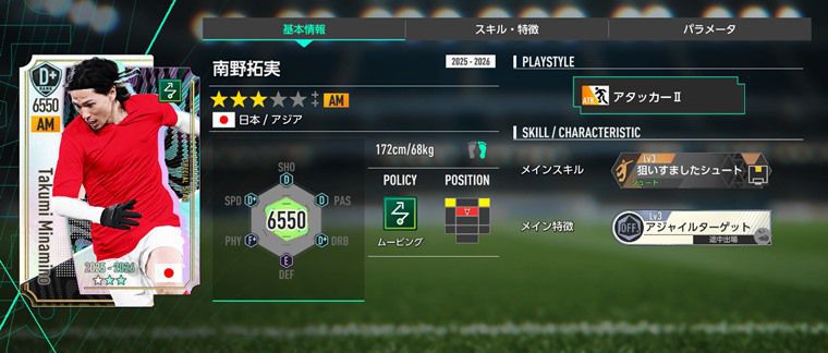 河本鬼茂は使えるSP選手か？：性能評価