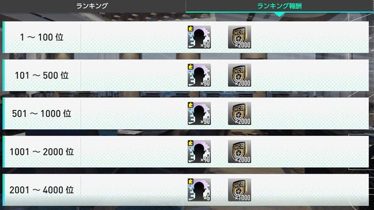 虹のかけらの入手方法