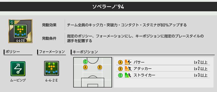 KリーグセレクトSP選手スカウトでおすすめ選手