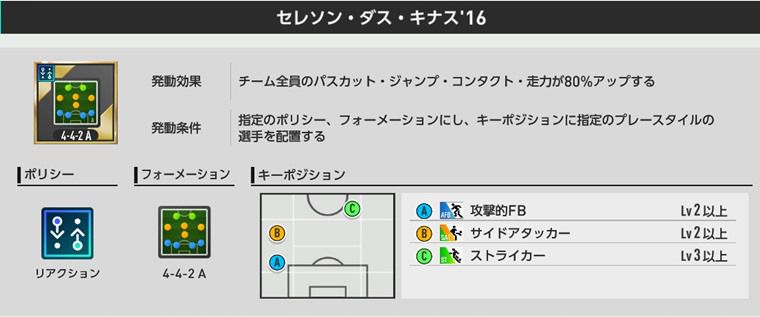 KリーグセレクトSP選手スカウトでおすすめ選手