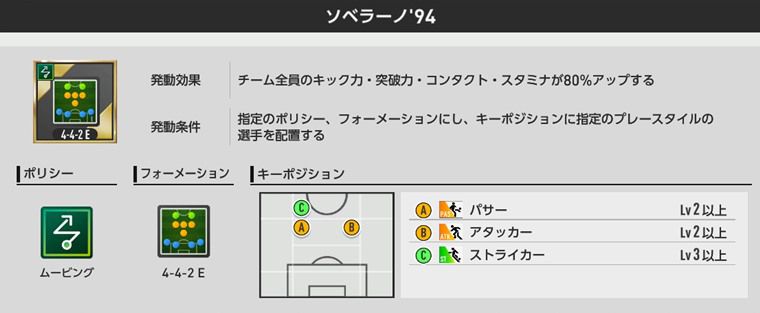 KリーグセレクトSP選手スカウトでおすすめ選手